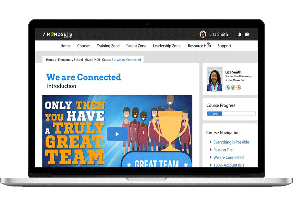 Course-7 (1) The leadership zone includes administrator training, checklists, and a digital repository of activities, ideas and best practices.