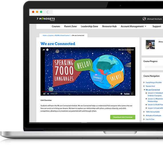 7 Mindsets Portal For SEL 7 Mindsets Portal For SEL