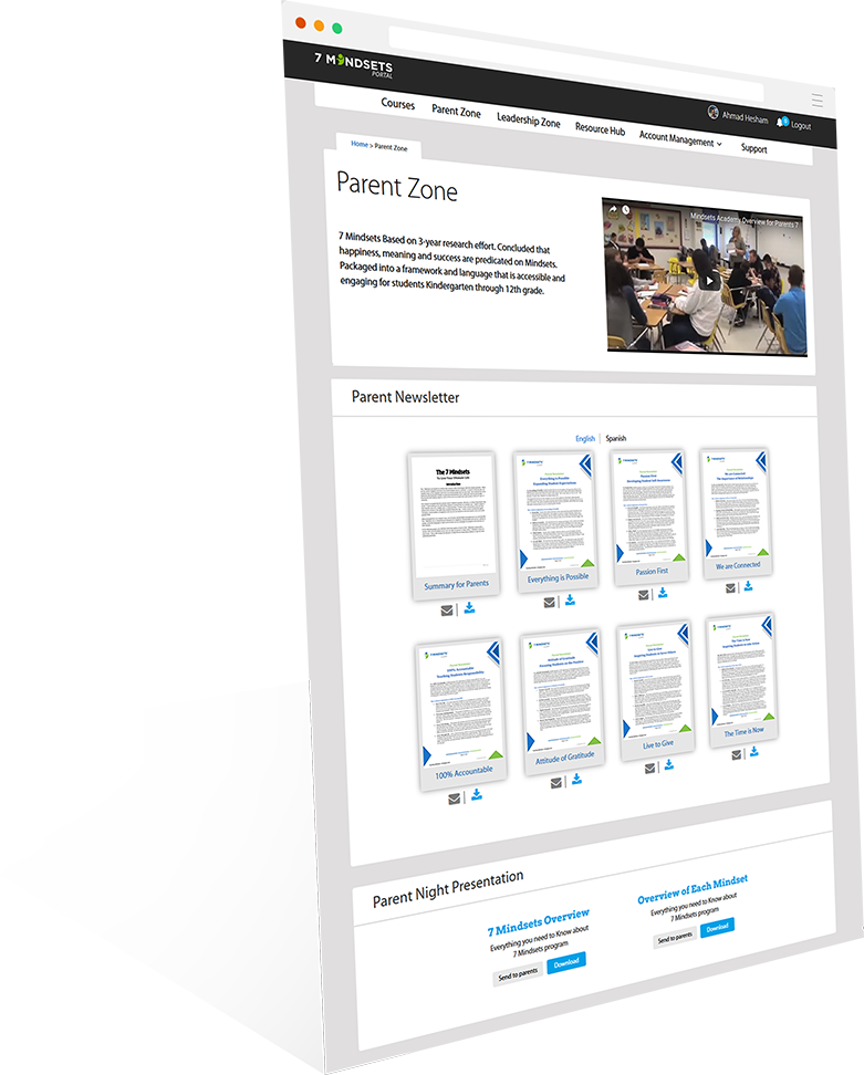 7 Mindsets Portal For SEL 7 Mindsets Portal For SEL