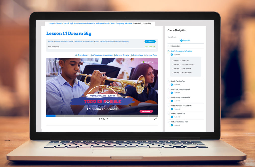 PreK-8 Digital Curriculum - 7 Mindsets